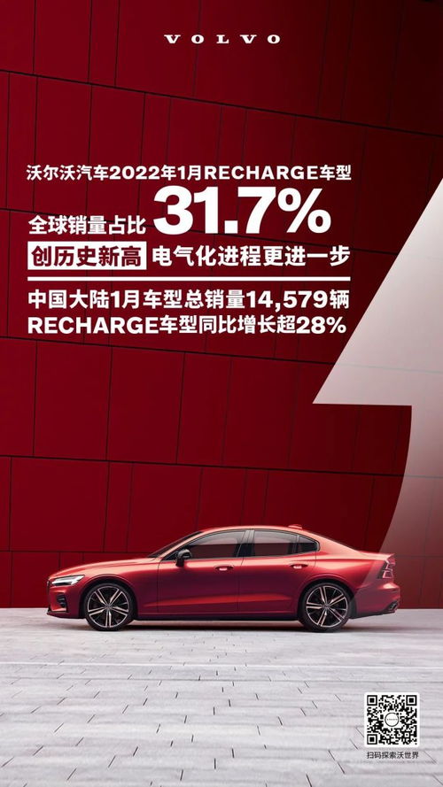 山東汽車市場洞察 銷量穩步增長，新能源與本土品牌表現亮眼